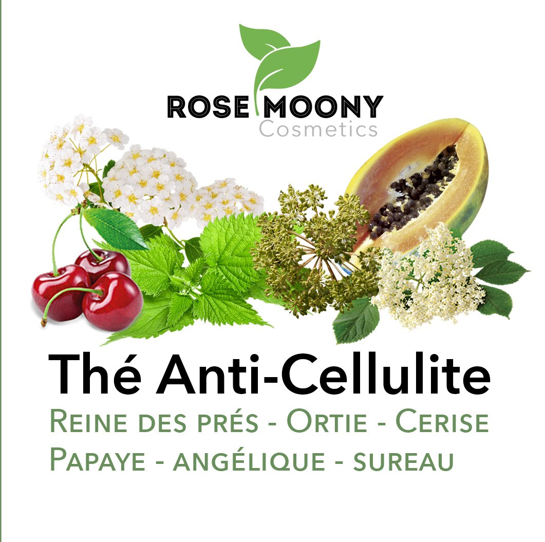 Thé Anti-Cellulite