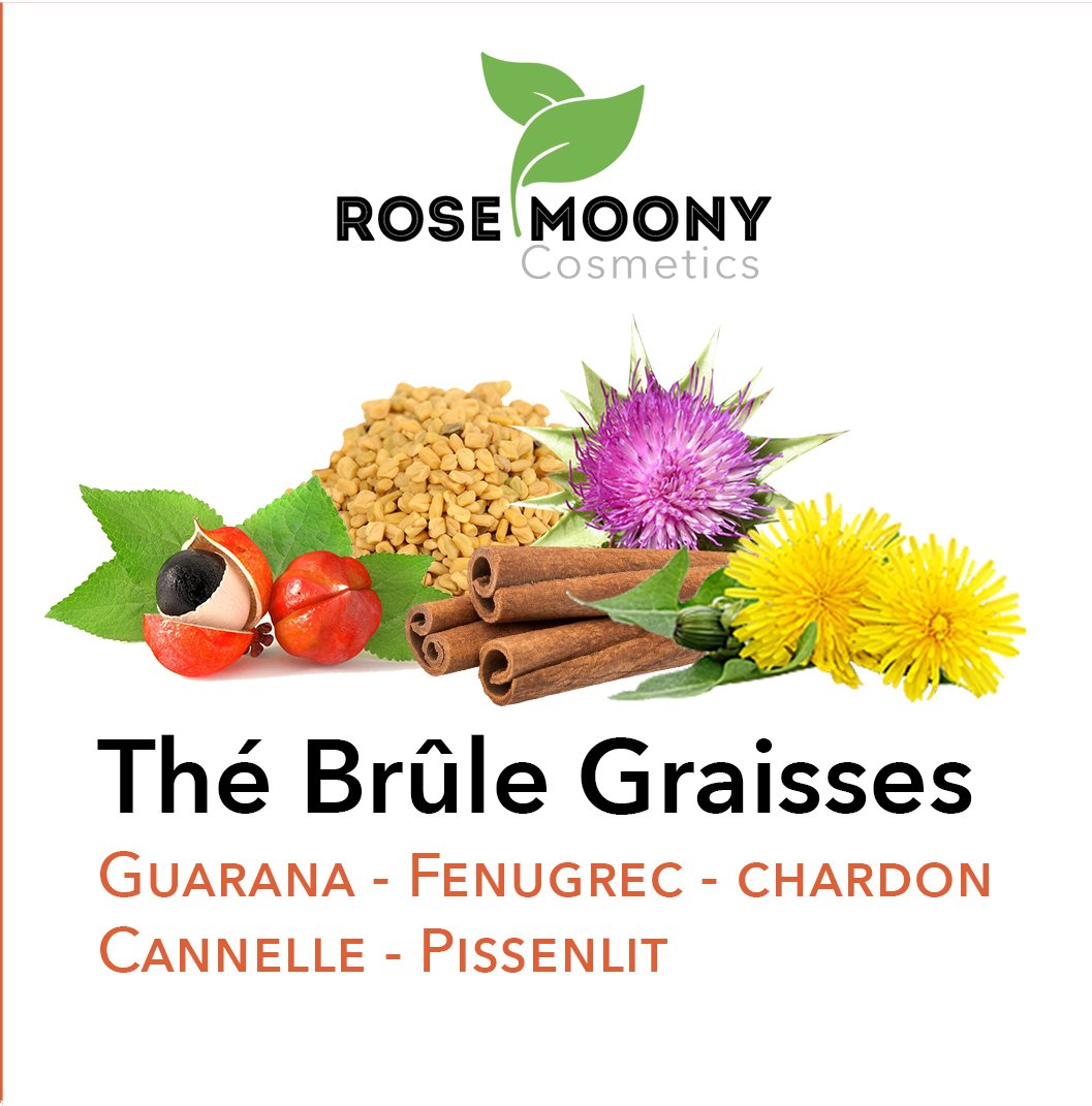 Thé Brûle Graisses